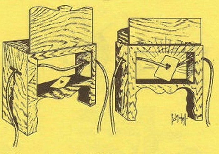 Pandora Instructions