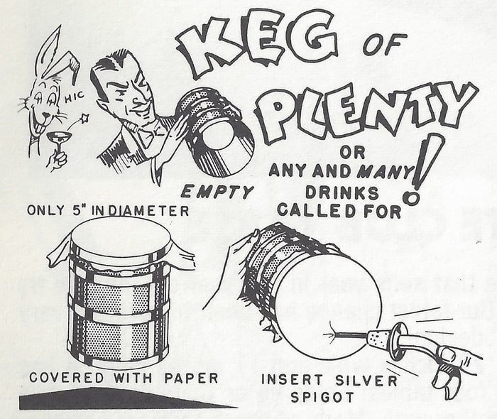 Keg of Plenty Instructions